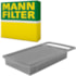 Filtro Ar Fiat Dòblo Cargo 1.6 2010 a 2021 Mann Filter