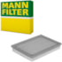 Filtro Ar Mb Sprinter 901 2.2 16V 2009 a 2012 Mann Filter