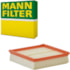 Filtro Cabine Volvo Trucks Serie Fh 12-340/380 Mann Filter