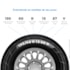 Kit 2 Pneu 195/55R 16 87V TL A609 Aplus