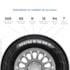 Kit 2 Pneus Aro 15 205/65R15 94T Pirelli Cinturato P1 (K1)