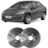 Par Disco Freio Traseiro Sólido Peugeot 408 Hipper Freios