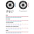 Pneu Aro 15 195/55R15 85H Pirelli Powergy