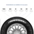 Pneu Aro 15 195/65R15 91V Maximum DH03 Doublestar